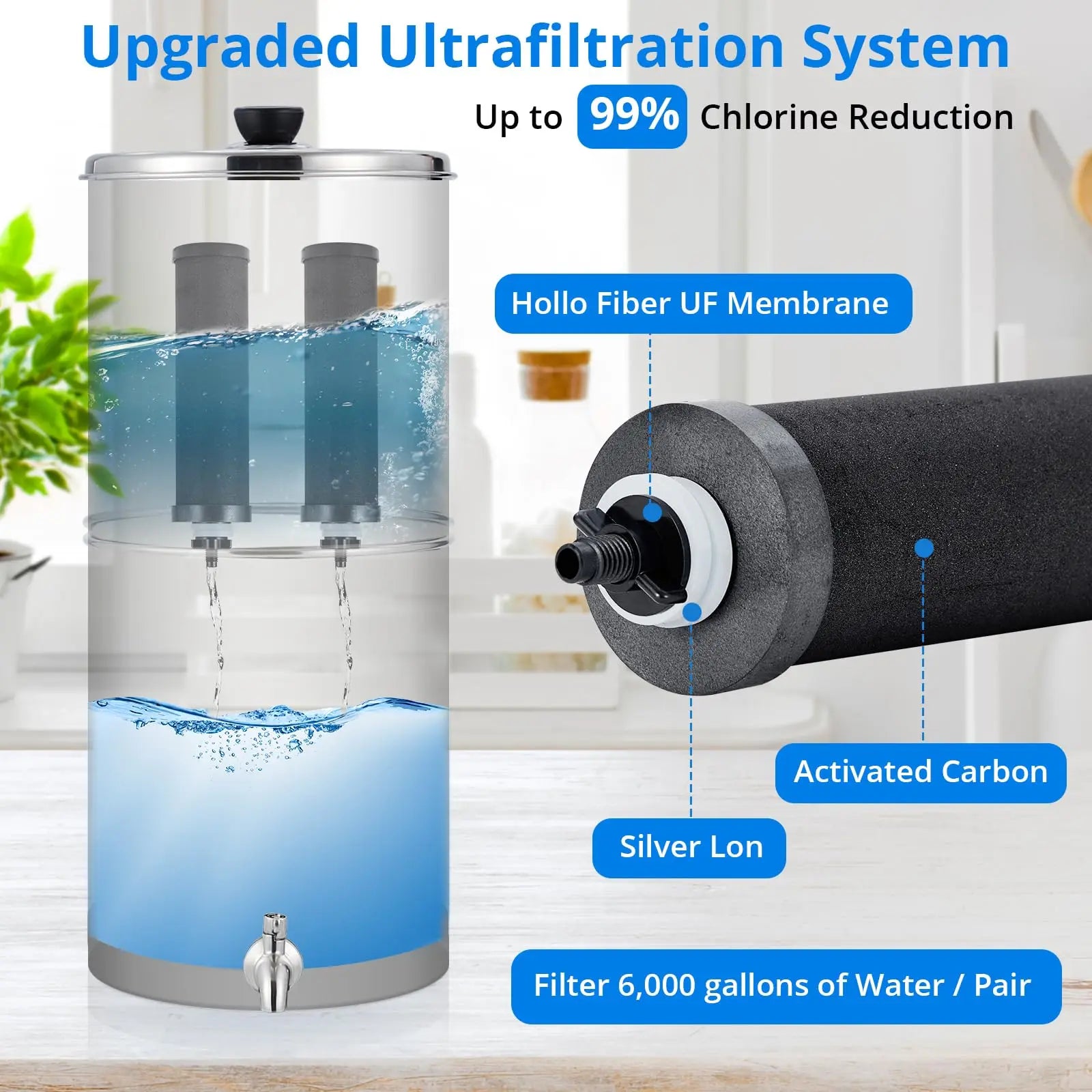 Water Filter System 304 Stainless Steel with 2 Black Carbon Filters and Anti-Slip Stand, Chlorine and Lead Reduction, 2.25Gallon