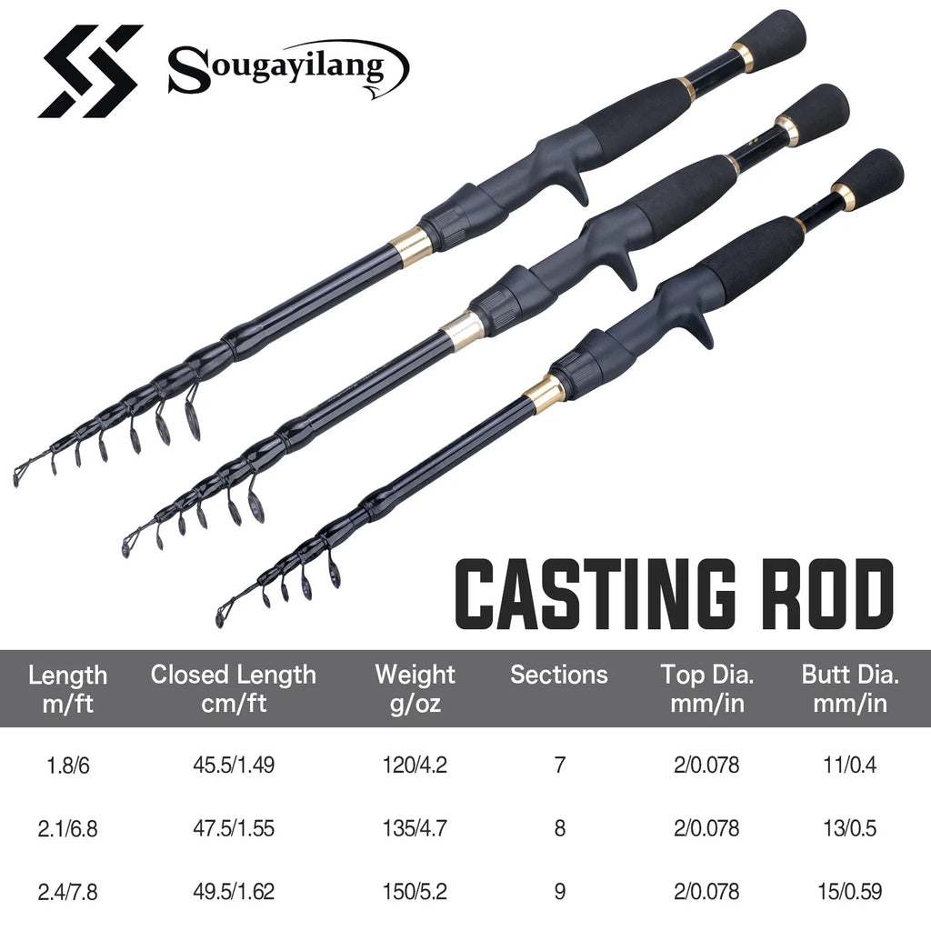 Sougayilang Telescopic Casting Rod & 7.2:1 High-Speed Reel Combo | 150M Line | 1.8-2.4m