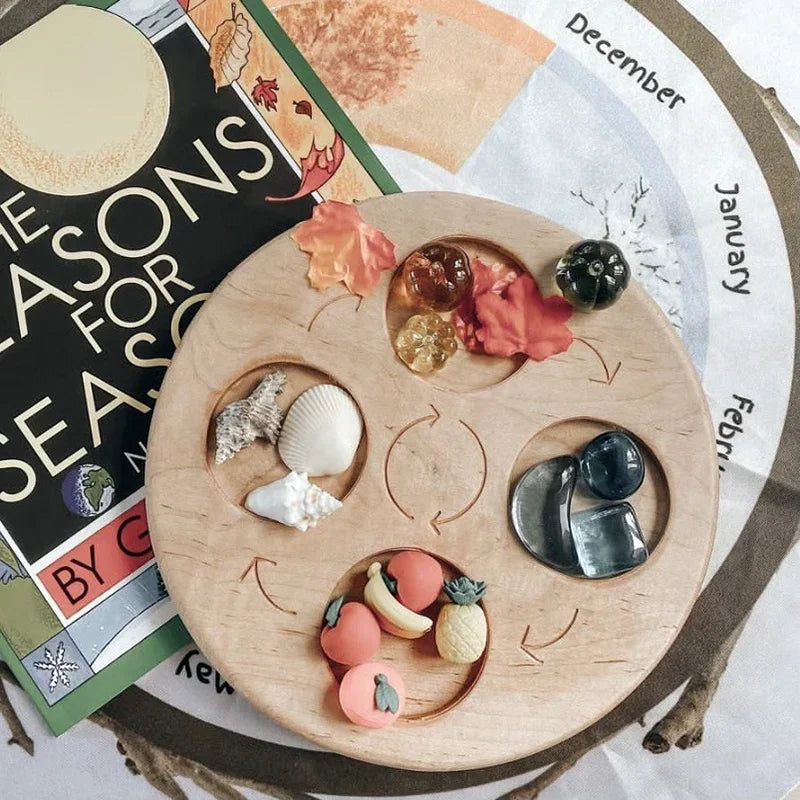 Animal Life Cycle Board Children Toys Montessori Teaching Aids Plant Animal Growth Cycle Model Set preschool cognitive Toys