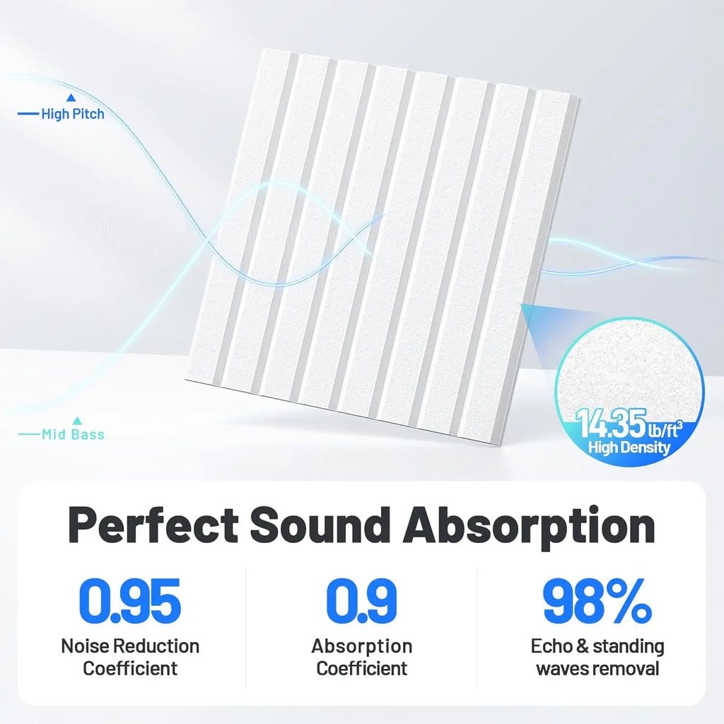 20 Pack Self-Adhesive Acoustic Foam Panels, 12x12x0.4 Inch Slatted Soundproof Wall Tiles for Studio Decor - White
