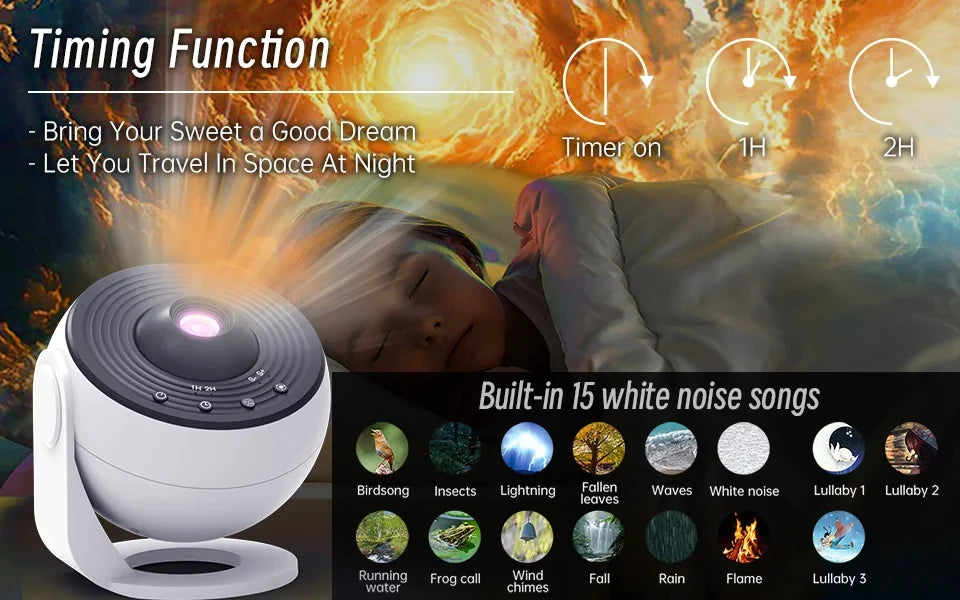 Galaxy Projector Star Projector Planetarium Starry Sky Night Light for Kids Adults Space Ceiling Projectors for Home Decor Chris