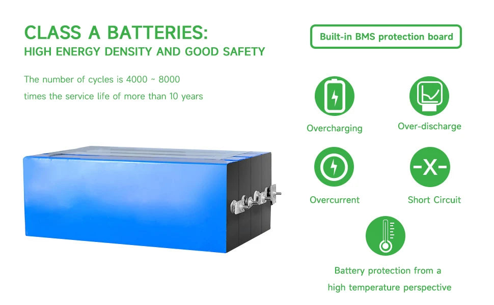 Batería LiFePO4 12V 200AH DATOUBOSS 2560W | BMS | Solar Recargable 🔋
