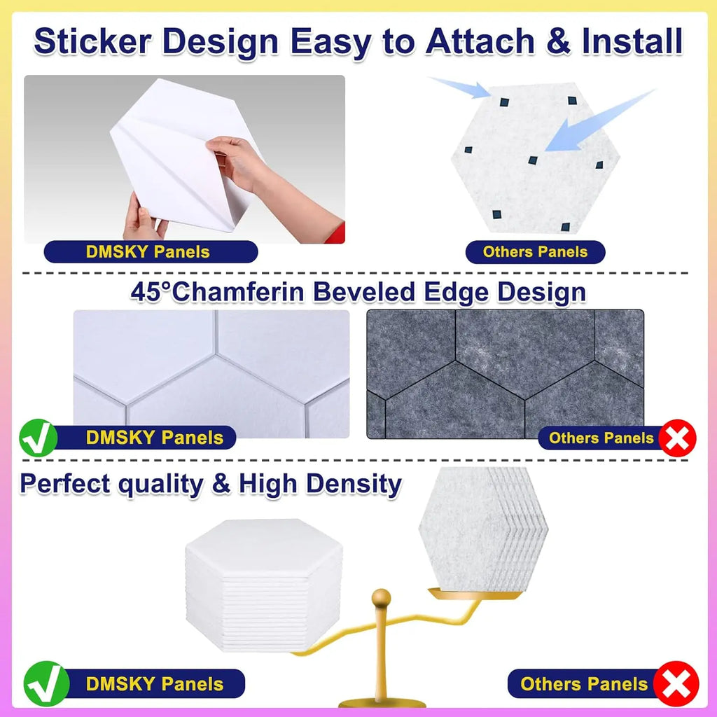 18 Pack Self-Adhesive Acoustic Panels, White Hexagonal Design, Soundproof Wall Panels for Home Office Decoration