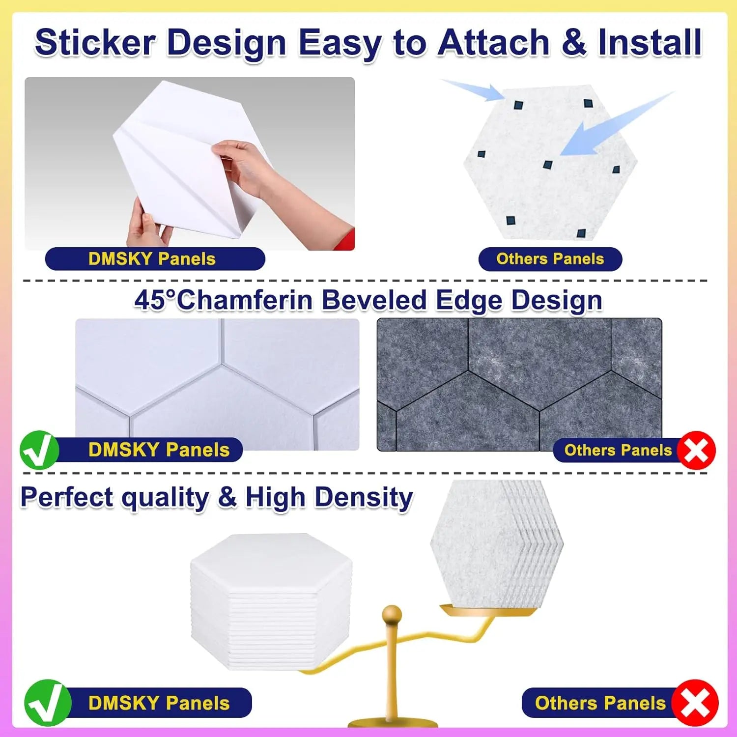 18 Pack Self-Adhesive Acoustic Panels, White Hexagonal Design, Soundproof Wall Panels for Home Office Decoration