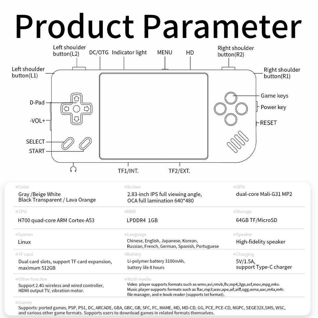 ANBERNIC RG28XX Handheld Game Console 2.83'' IPS Screen HDMI Output Portable Video Player Ebook Reader Game Player Gift Mini A30