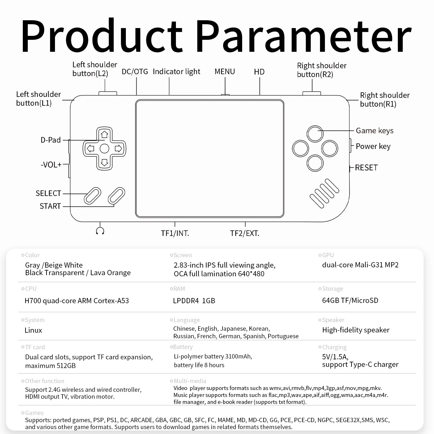 ANBERNIC RG28XX Handheld Game Console 2.83'' IPS Screen HDMI Output Portable Video Player Ebook Reader Game Player Gift Mini A30