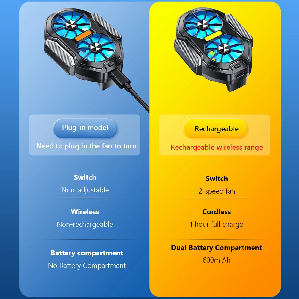 alloet Enfriador Teléfono Doble Ventilador | USB-C | Luz Azul | Android y iPhone | Enchufable y Recargable
