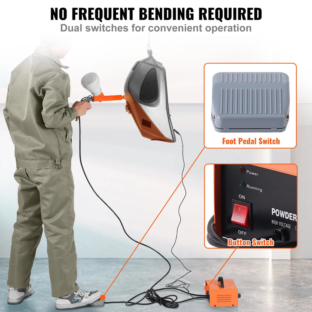 SucceBuy Powder Coating System 50KV Electrostatic Output Powder Coating Kit with Foot Switch Spray Gun Nozzles and Powder Cups