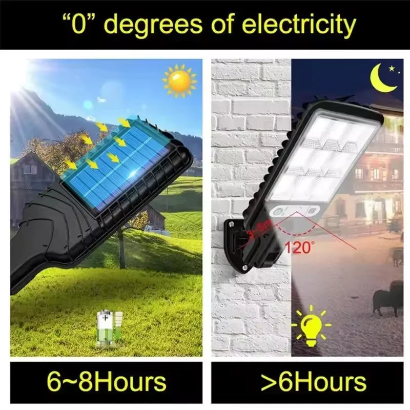 Lámparas Solares de Jardín para Pared | LED Impermeables | Decoración Exterior ☀️