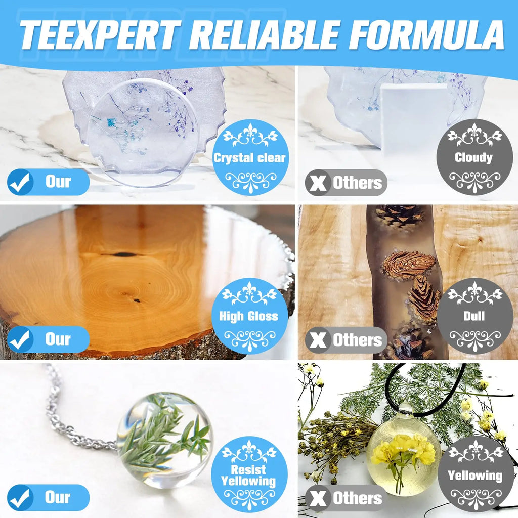 Resina Epoxi Transparente 500ML Curado Rápido | Sin Burbujas | Arte y Regalos DIY ✨