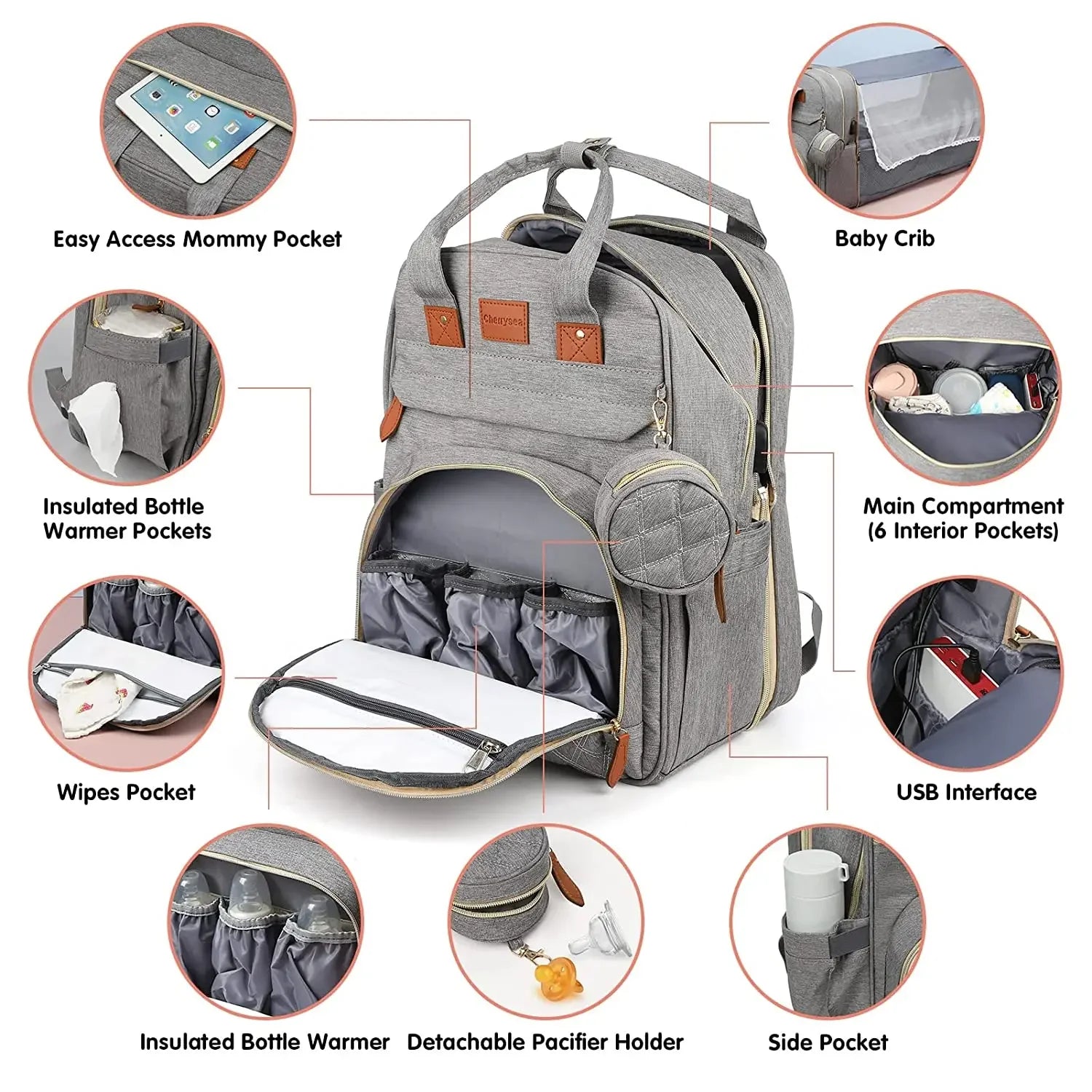 Mochila Pañalera 3 en 1 | Bolso Maternal Multifuncional para Mamá