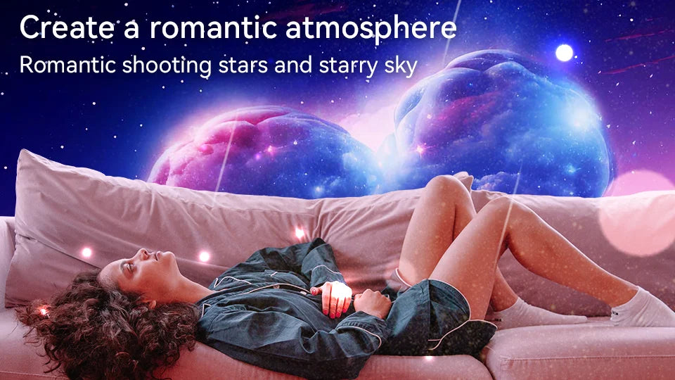 Newest Meteor 13 in 1 Ultra Clear Galaxy Projector Ultra Clear Night Light Lamp Rotary Space Ball Planetarium Projector Lights
