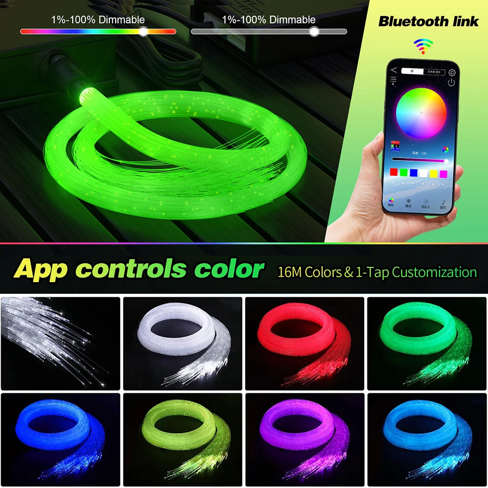 Luz Techo Cielo Estrellado RGBW VASTFIRE | 1/2/4 Cabezas | App Control | Coche y Hogar - Firu Total Sales
