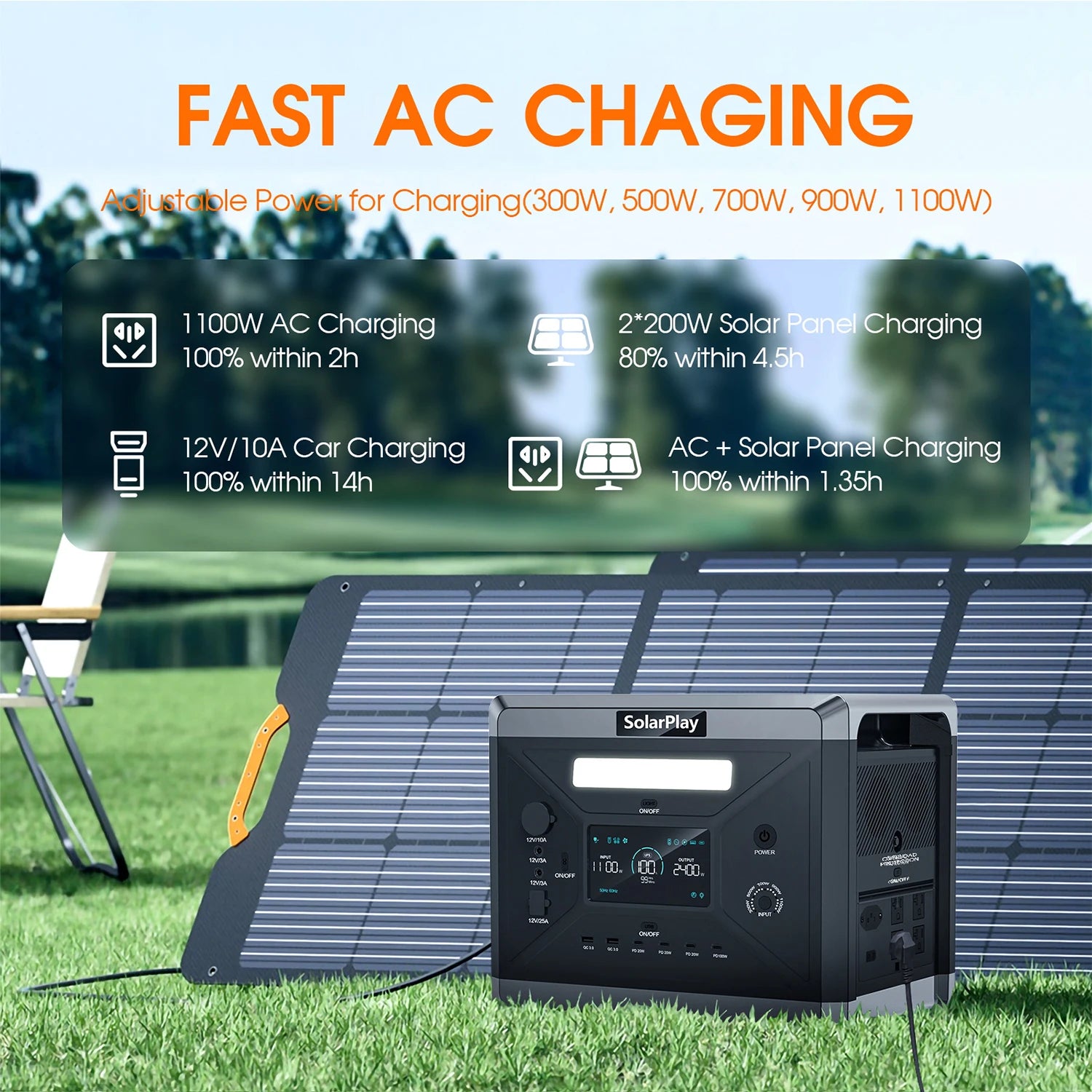 SOLARPLAY Q2501 Portable Power Station 2160WH LiFePO4 Battery with 2400W (4800W Peak) AC Output Solar Generator for Garden Party