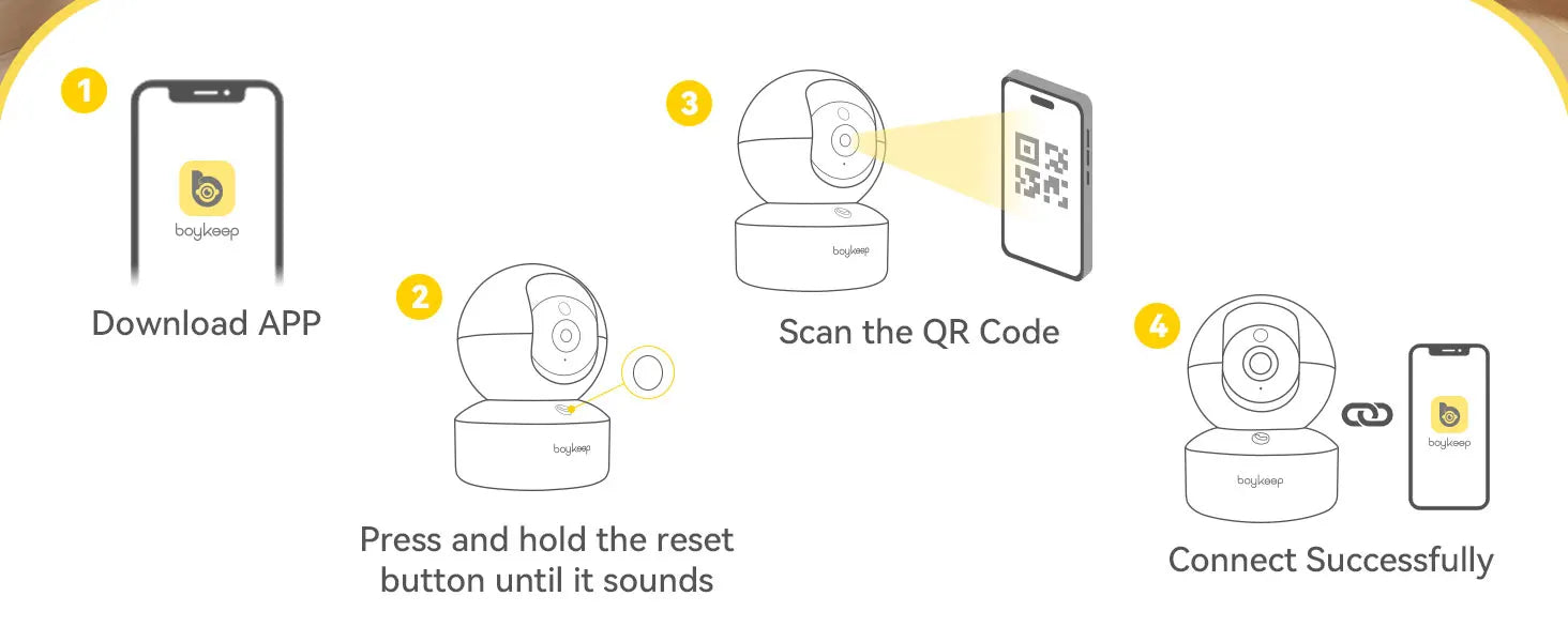 BoyKeep WiFi Baby Monitor Camera 3MP — Auto Tracking + 24/7 Surveillance