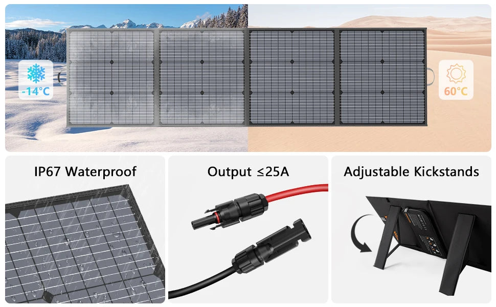 MHPOWOS Portable Solar Charger 40V 220W Foldable Solar Panel Kit for Jackery Bluetti Ecoflow Power stations RV Camping Patio