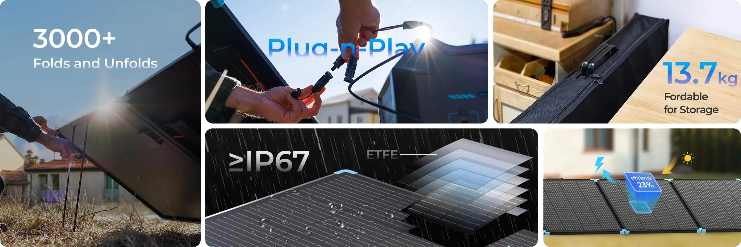 Renogy 400W Lightweight Portable Solar Suitcase, Foldable Solar Panel for Outdoor Activities, Durable & IP67 Waterproof for RV,