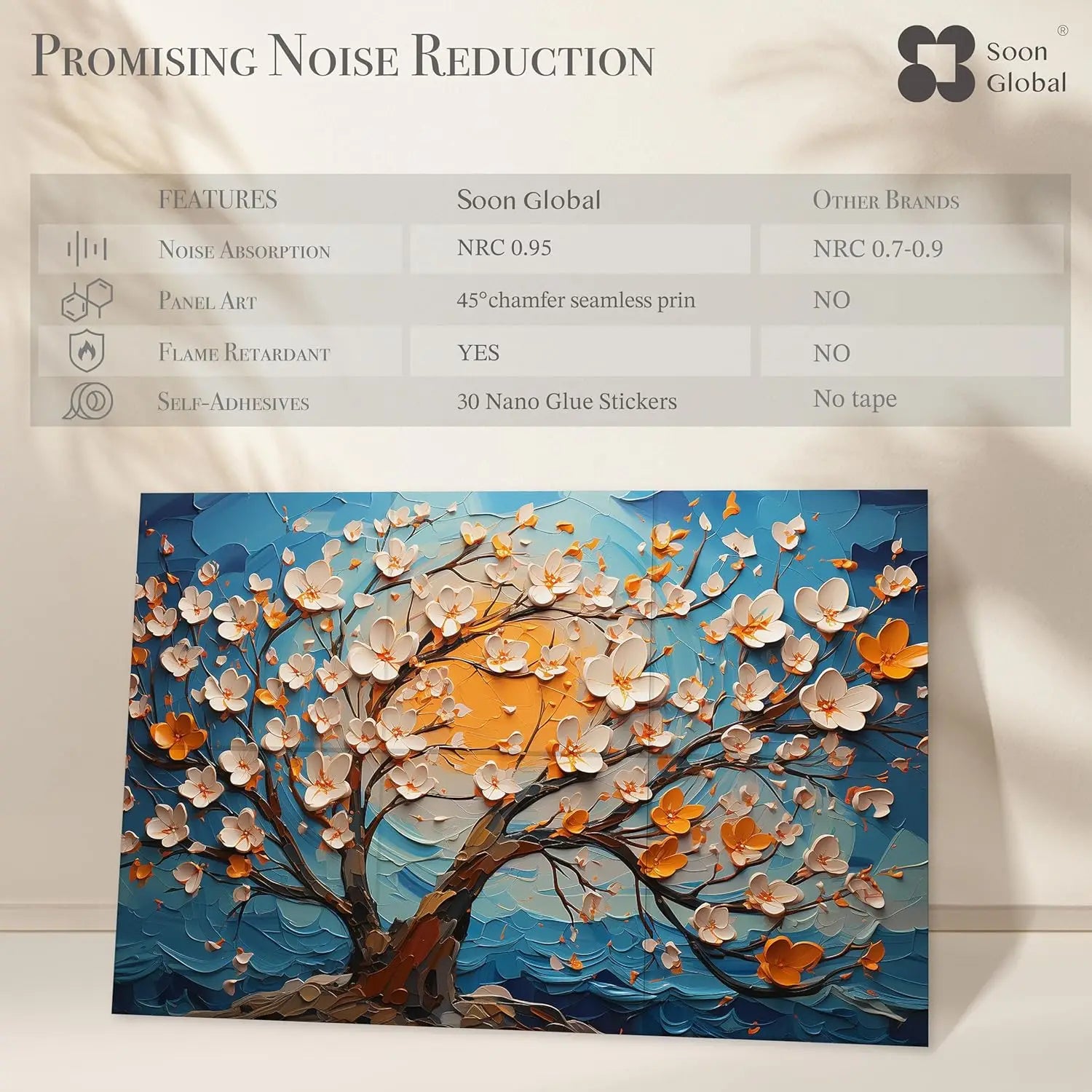 72x48 Inches Decorative Acoustic Wall Panels, Sound Absorbing Canvas Art for Home and Office