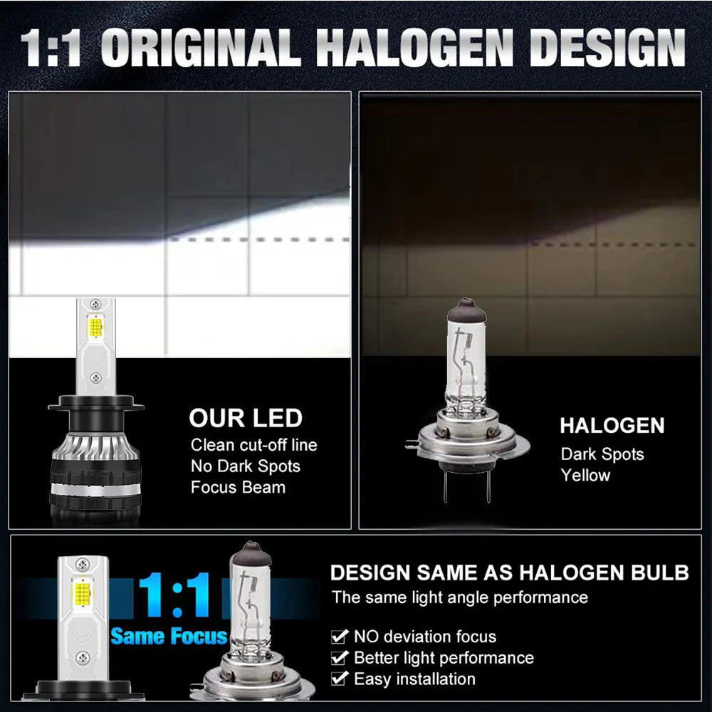 Domx  H4 Led Canbus H7 LED  Car Led Light H8 H9 H11 9005 HB3 9006 HB4 9012  Led Headlight Bulb Fog Light Kit for Auto 6000K 12V