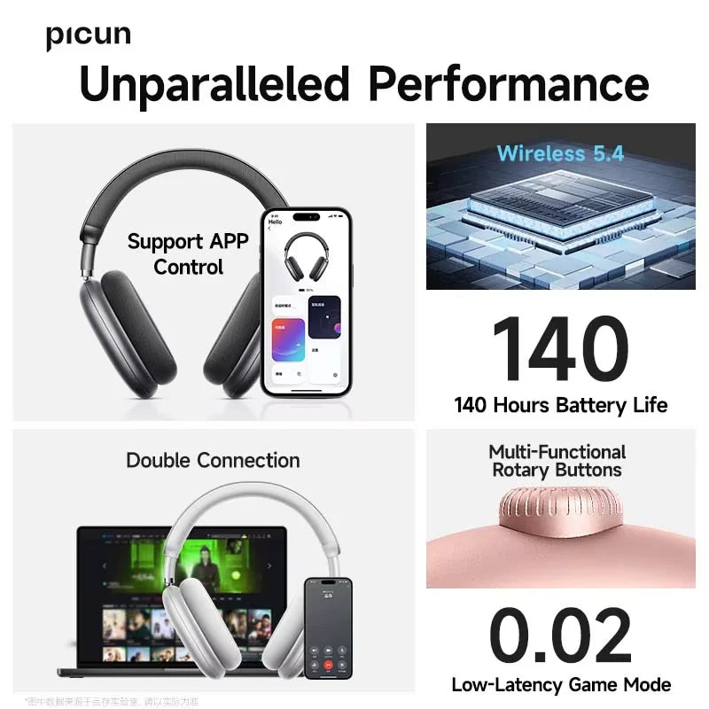 Auriculares Picun F8 Pro ANC -52dB | Audio 3D Espacial | Head Tracking | Bluetooth 5.4 | 80h Batería - Firu Total Sales