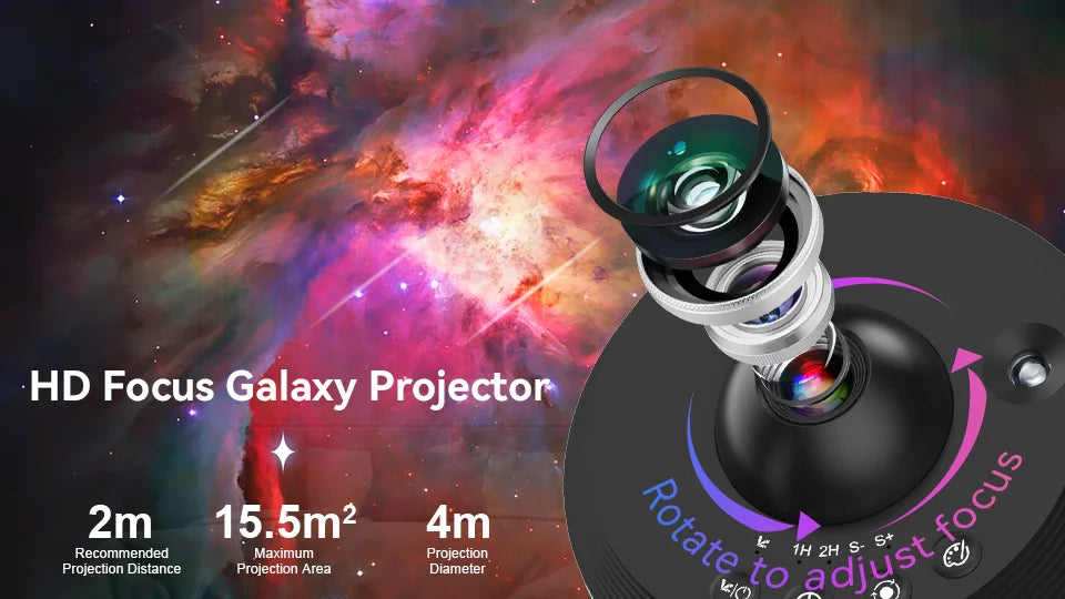 Newest Meteor 13 in 1 Ultra Clear Galaxy Projector Ultra Clear Night Light Lamp Rotary Space Ball Planetarium Projector Lights