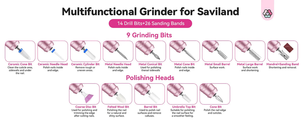 SAVILAND 40000RPM Professional Electric Nail Drill Machine Kit Rechargeable 4000mAh Electric Nail File for Thick Acrylic Nails - Firu Total Sales