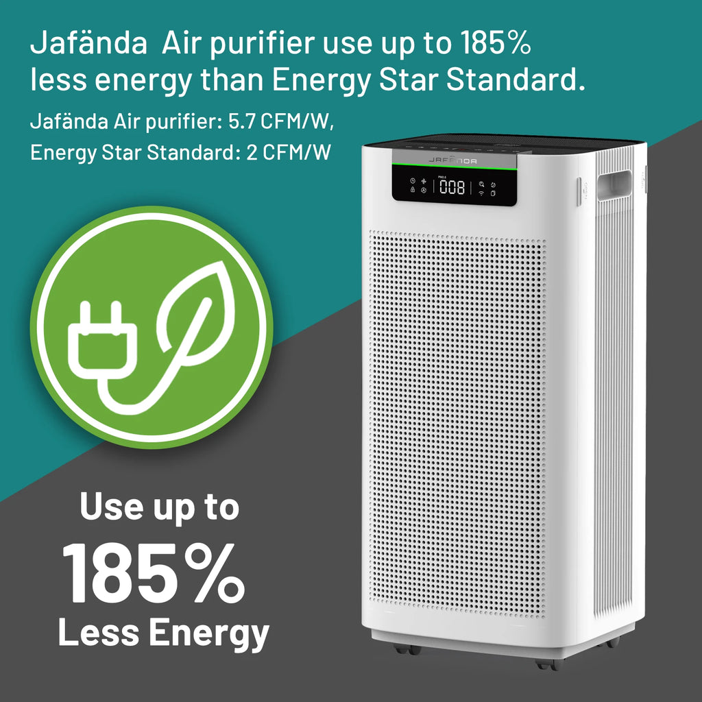 Purificador de Aire Jafànda 3800 ft² | HEPA + Carbón | App y Alexa | Hogar 🌬️