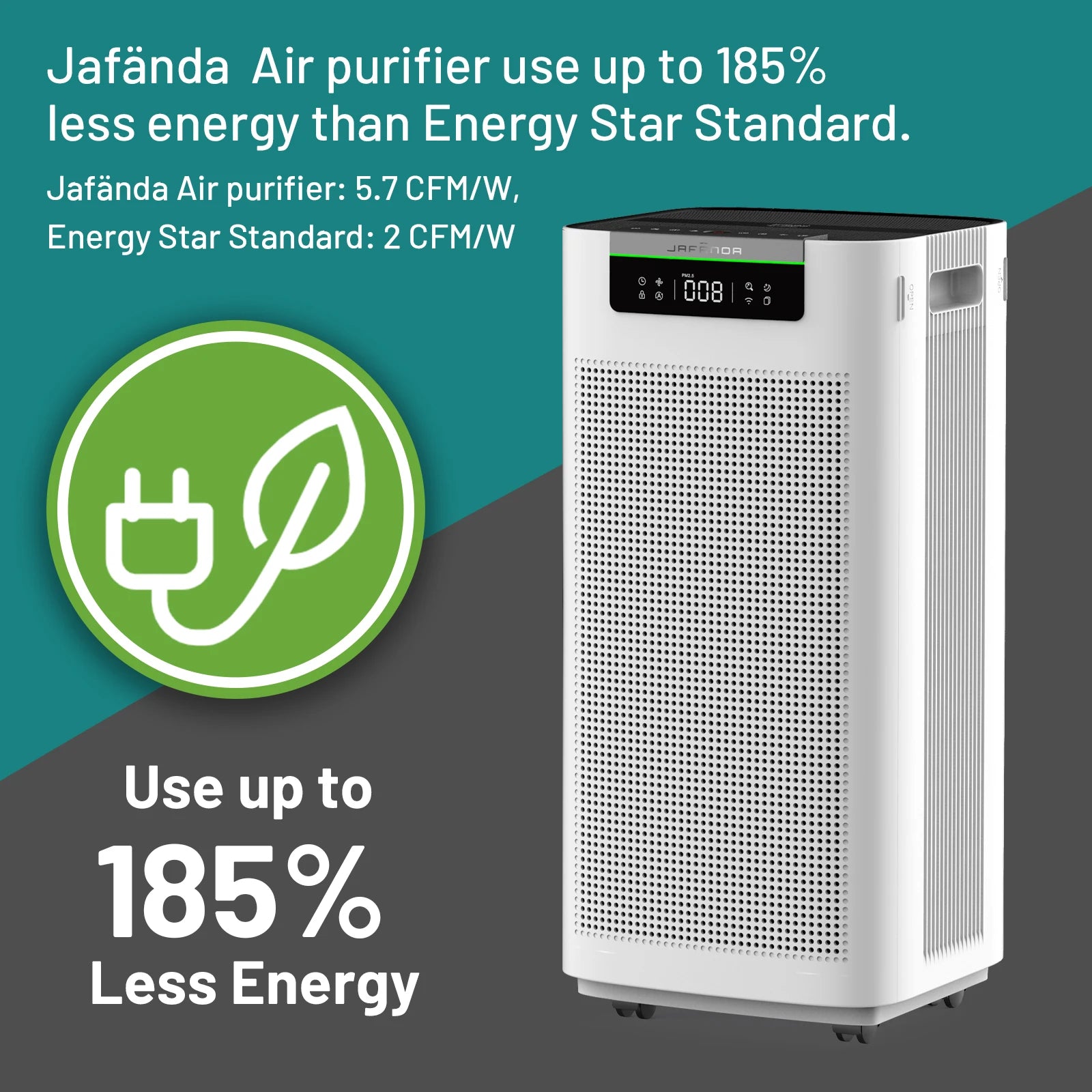 Purificador de Aire Jafànda 3800 ft² | HEPA + Carbón Activado | App y Alexa 🌬️