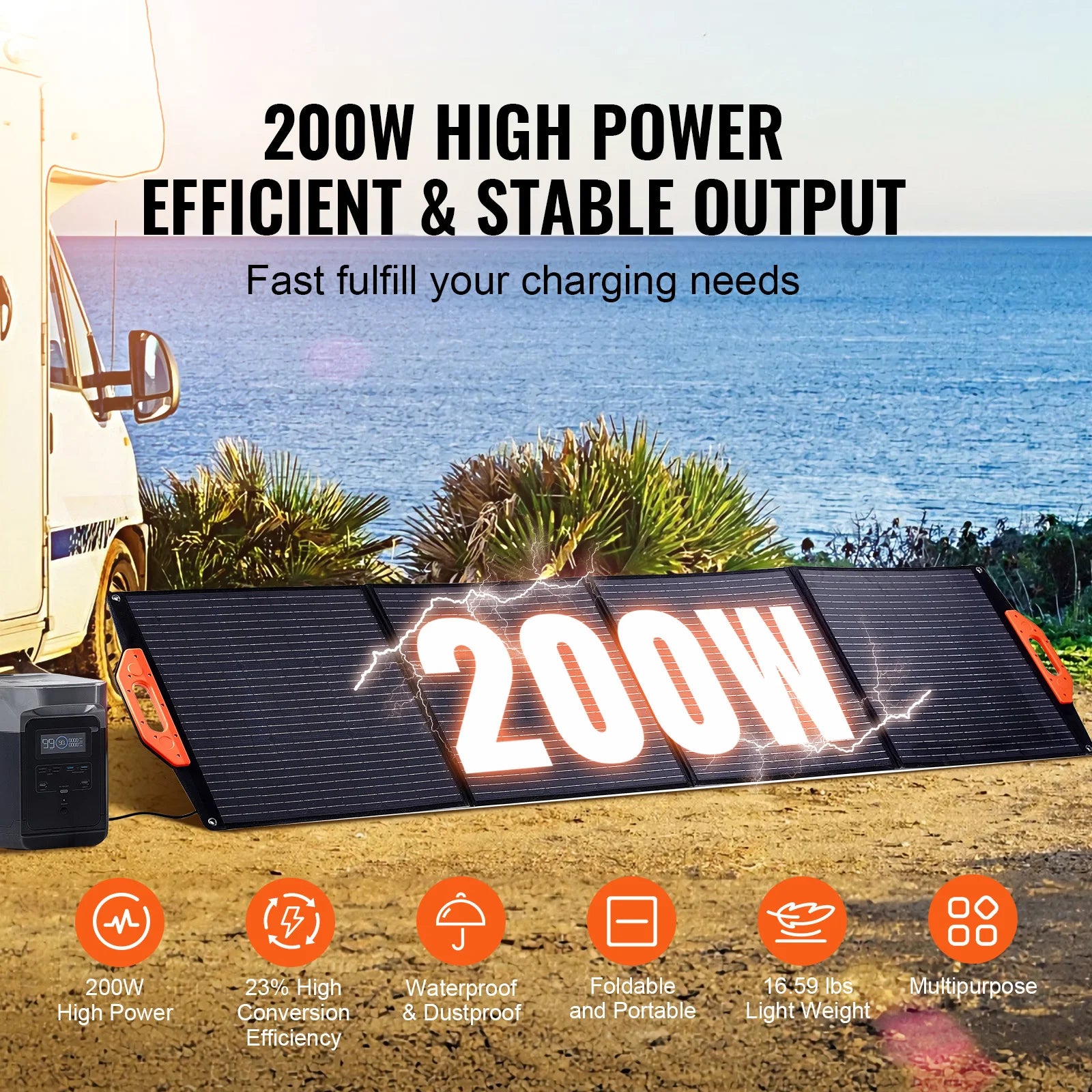 SucceBuy Portable Monocrystalline Solar Panel Foldable ETFE Charger Efficiency Panel Waterproof for Power Station Camping Hiking
