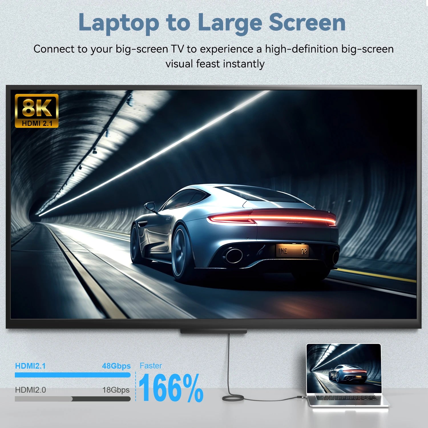 Adaptador USB-C a HDMI 2.1 | 8K@60Hz / 4K@120Hz | Thunderbolt 3/4 | MacBook Pro/Air, iPad, iMac