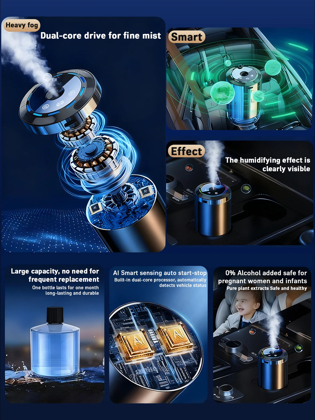 Car Diffuser Humidifier 5 Modes Car Humidifier Aromatherapy Diffusers Car Air Freshener For Car Home Office Bedroom