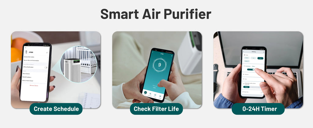Purificador de Aire Jafànda 3800 ft² | HEPA + Carbón Activado | App y Alexa 🌬️