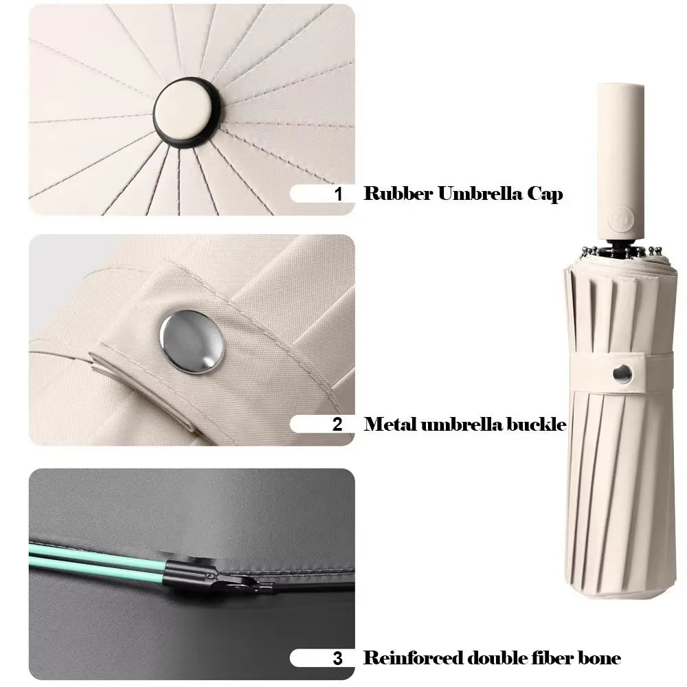 24 Bones Rain Guard Automatic Folding Durable Wind Reinforced Sun Protection Blackout