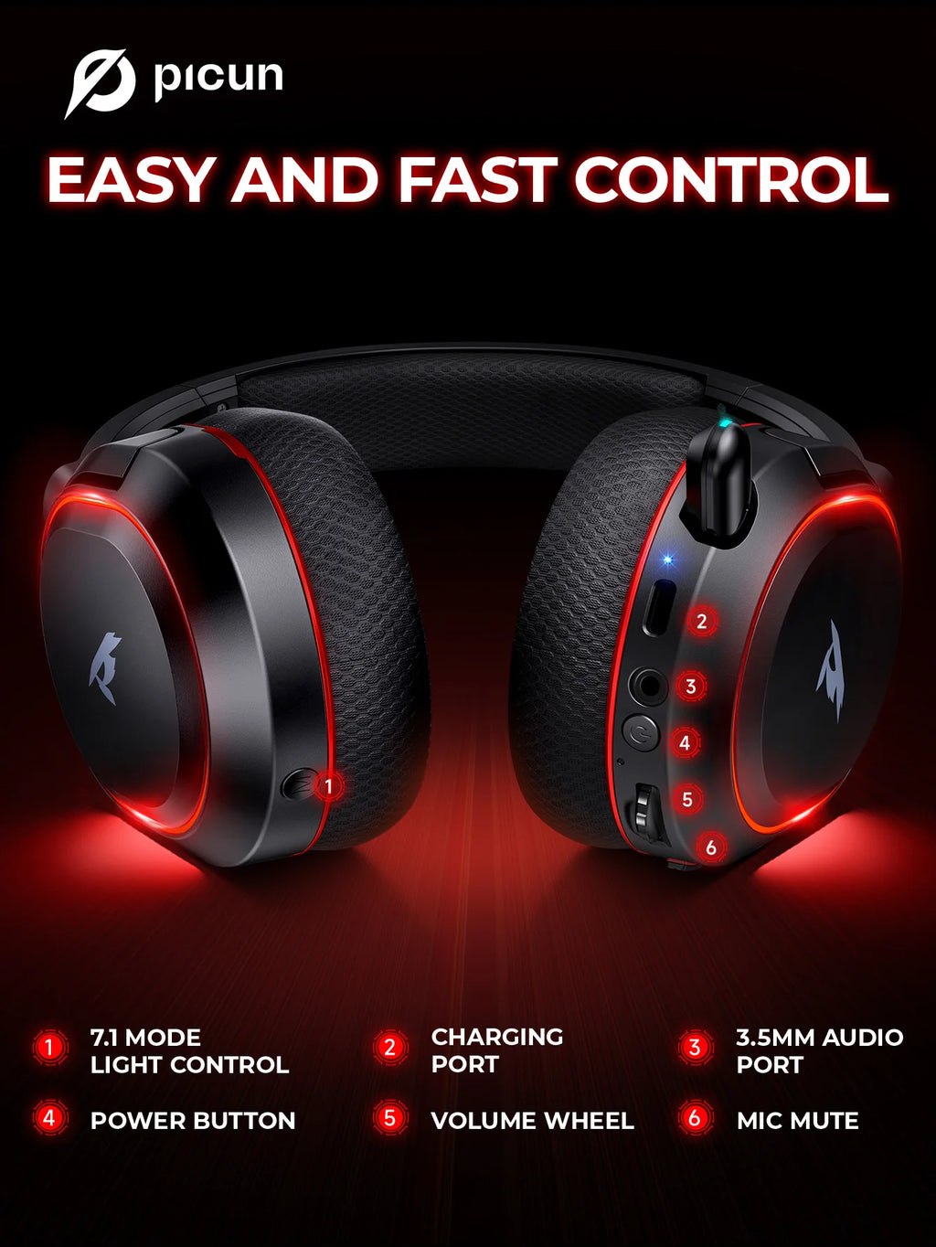 Picun G2 Gaming Headset 2.4G Wireless | 7.1 Surround ENC Mic | PC PS4 PS5 Switch