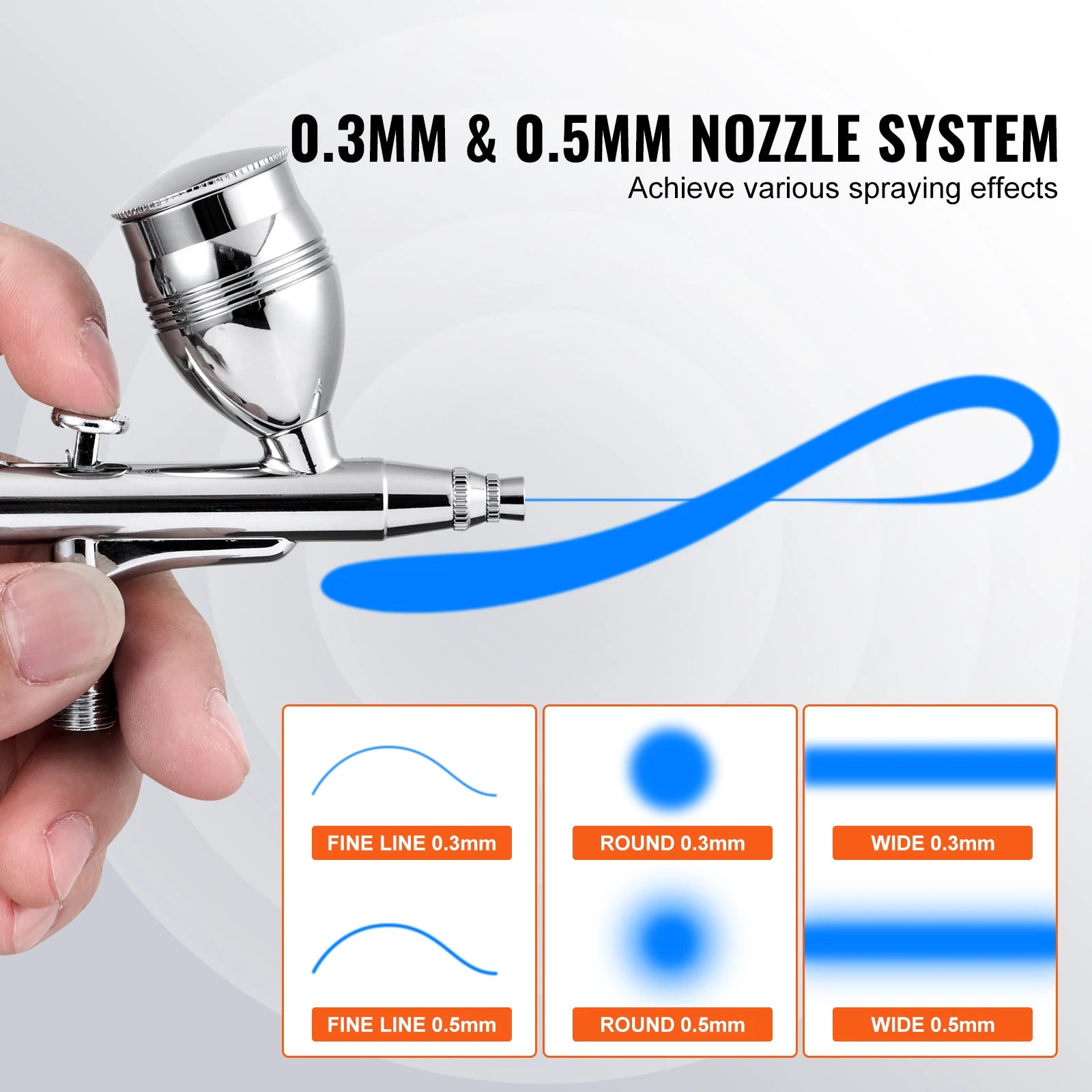 SucceBuy Airbrush Gun Dual Action Gravity Feed 0.3 mm and 0.5 mm Nozzles Airbrush Kit with 2/7/12ml Copper Cups and Cleaning