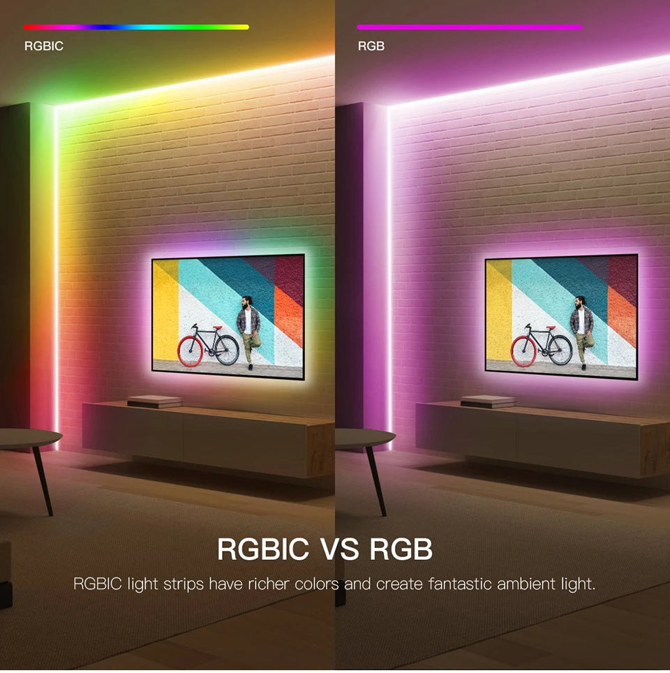 Tira LED RGBIC COB CHNAITEKE Tuya WiFi | 576LEDs/m | WS2811 | Alexa y Google | 12V | Dormitorio - Firu Total Sales