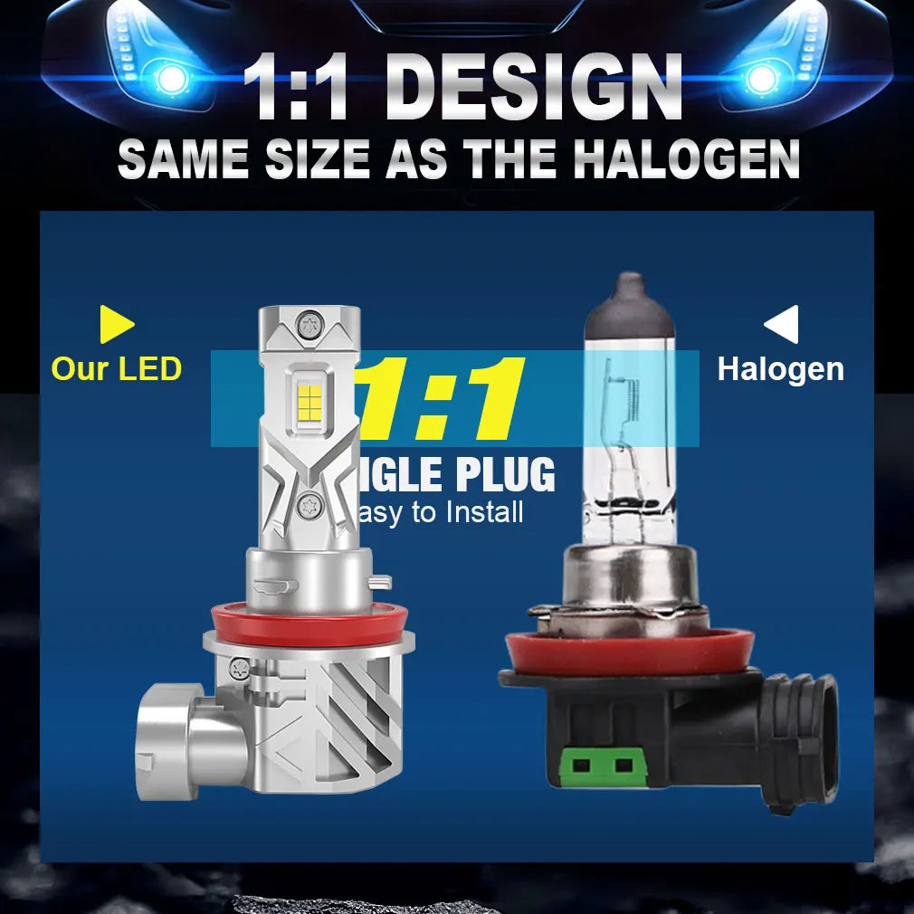 S&D Bombillas LED H8/H11/9005 HB3/9006 HB4 | 25000LM | 120W | CSP Canbus | 6000K | Turbo | Auto 12V