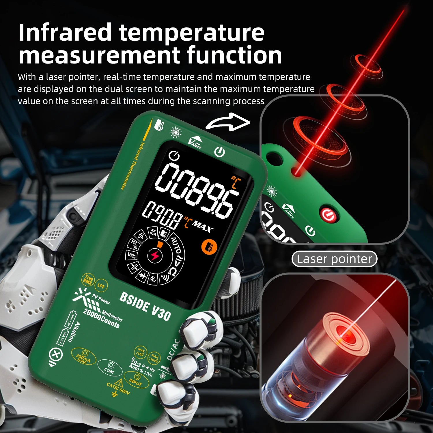 BSIDE NEW Digital Multimeter 20000counts Smart Infrared Temperature Tester T-RMS 1500V DC AC Voltage Rechargeable Multiteter DMM