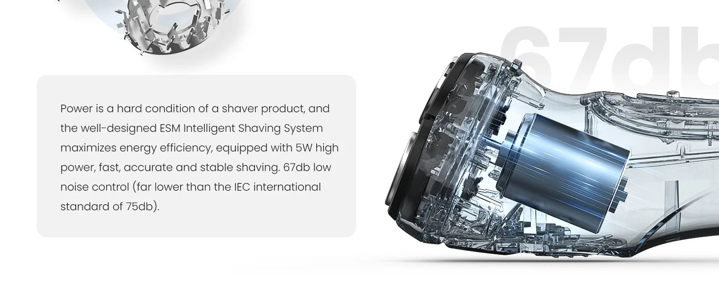 Sejoy Electric Razor for Men Rechargeable Electric Razor Shaving Machines  Mens Electric Shavers, - Firu Total Sales
