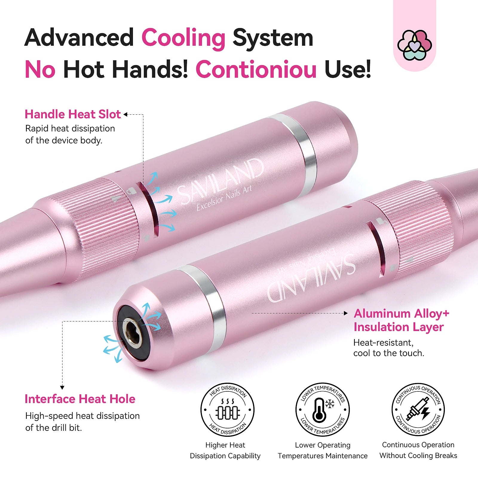 SAVILAND 40000RPM Professional Electric Nail Drill Machine Kit Rechargeable 4000mAh Electric Nail File for Thick Acrylic Nails - Firu Total Sales