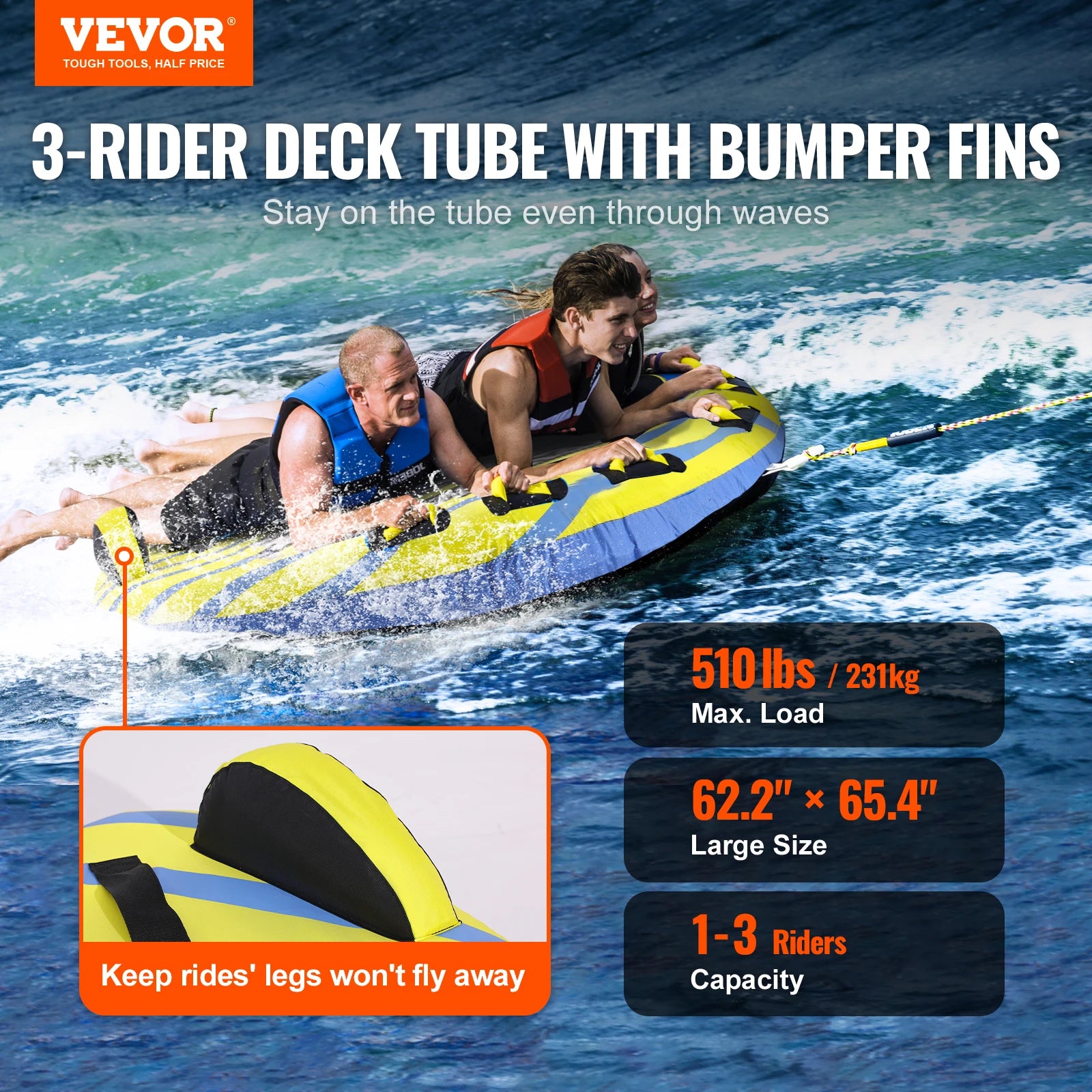 SucceBuy Towable Tube for Boating, 1-3 People Inflatable Towable Tube with Bumper Fins, 510lb Water Sport Towable Tubes for Boat