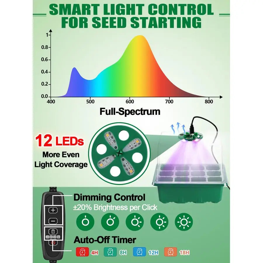 Seed Starter Tray with Grow Light amp Heat Mat 6 Pack 72 Cell Durable Easy Use Seed Starter Kit for New Gardener, Rapid Seedling