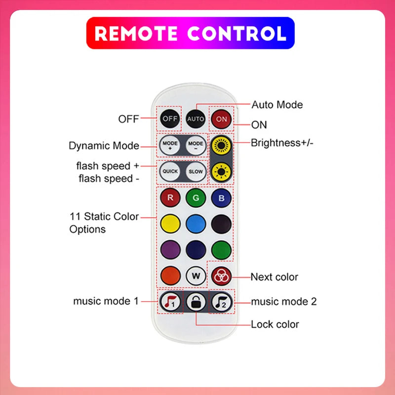 Tira Neon LED RGBIC Acosh Tuya | 5V 72LEDs/m | Silicona | Sincronización Musical | Dream Color | Habitación - Firu Total Sales