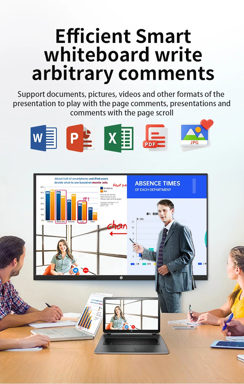 65-Inch Adjustable Height 360 Degree Reversible Smart Interactive Large Mobile Teaching Board Stand Whiteboard With Wheels