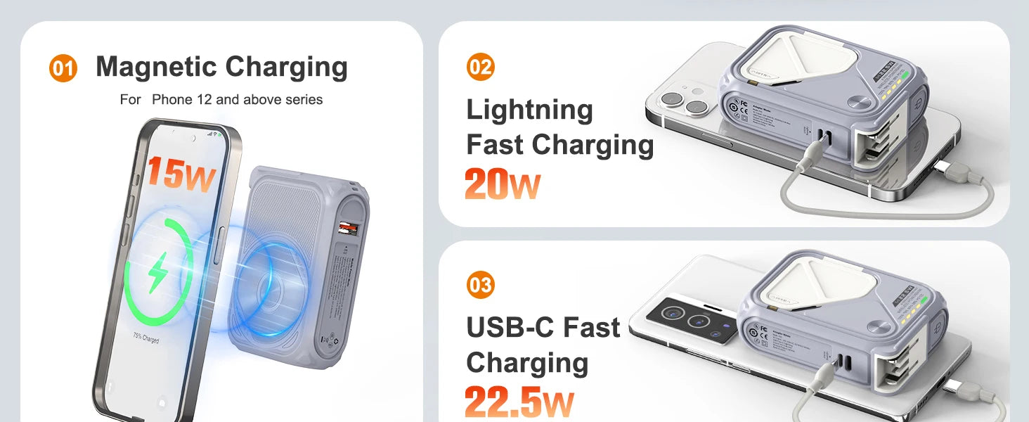 PD 22.5W Fast Charging 10000mAh Magnetic Wireless Power Bank USB Type-C Detachable Data Cable Phone Holder Emergency PowerBank