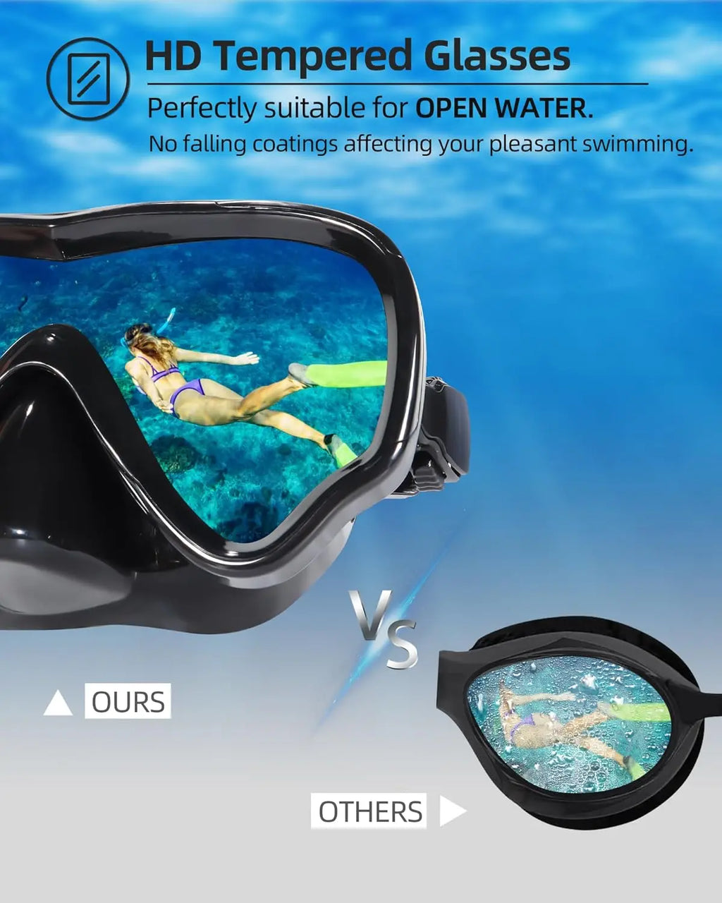 Anti-Fog Swim Goggles with Nose Cover, Wide View Clear Diving Mask for Adults and Youth