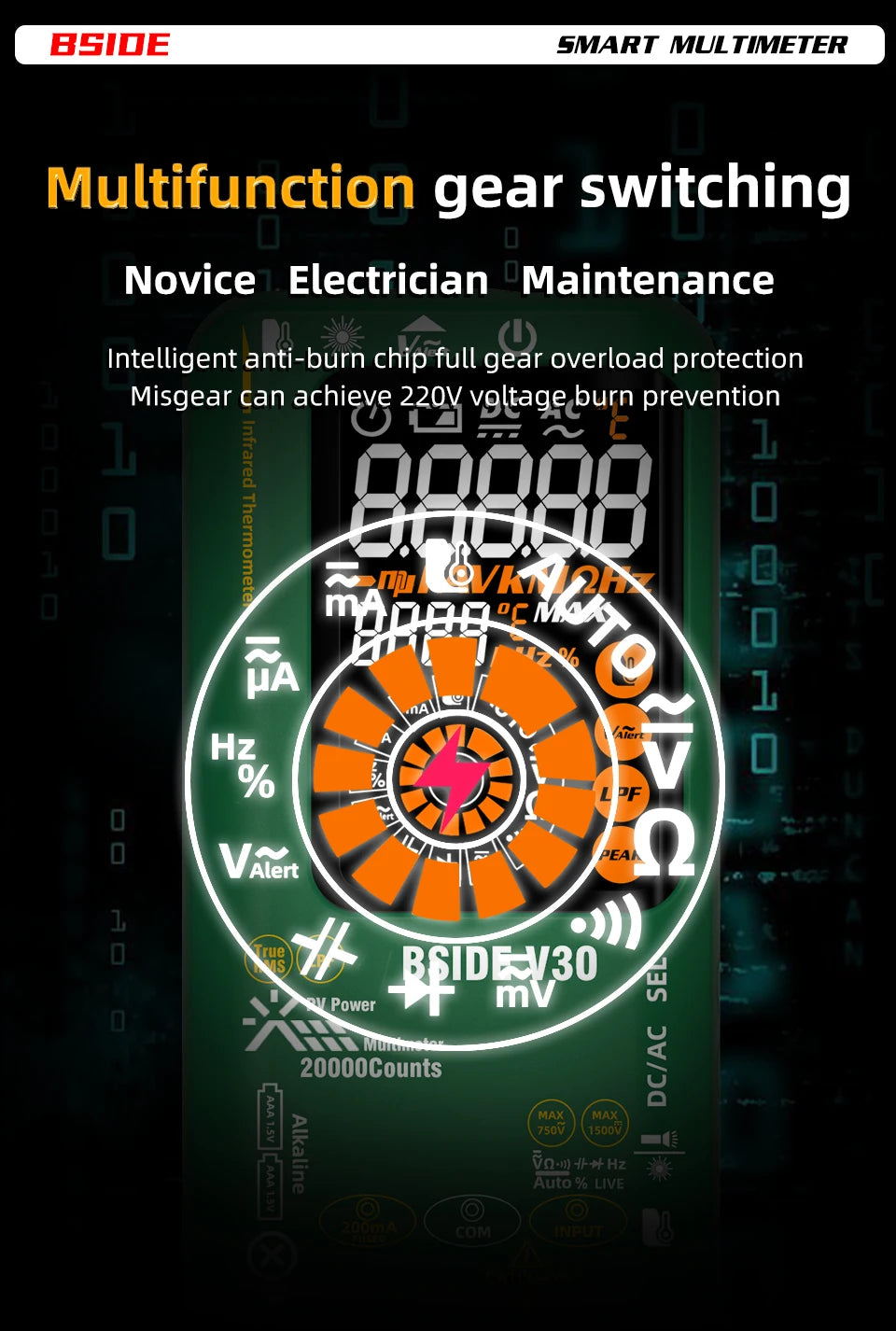 BSIDE NEW Digital Multimeter 20000counts Smart Infrared Temperature Tester T-RMS 1500V DC AC Voltage Rechargeable Multiteter DMM