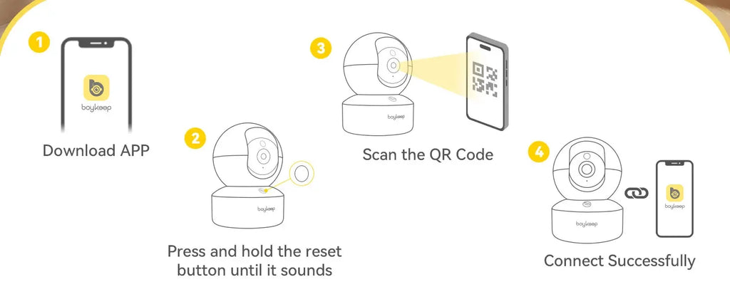 BoyKeep 2K Smart WiFi Security Camera | 360° Pan & Tilt | 5G/2.4GHz | Baby & Pet Monitor