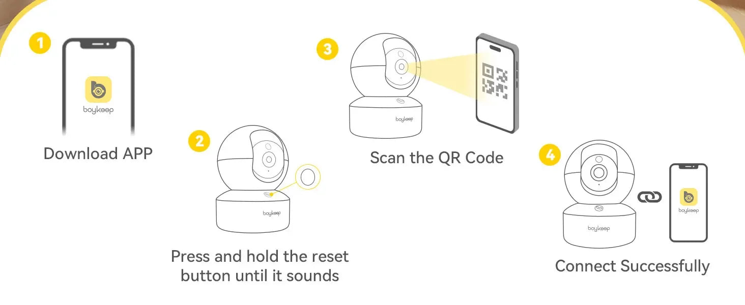 BoyKeep 2K Smart WiFi Security Camera | 360° Pan & Tilt | 5G/2.4GHz | Baby & Pet Monitor