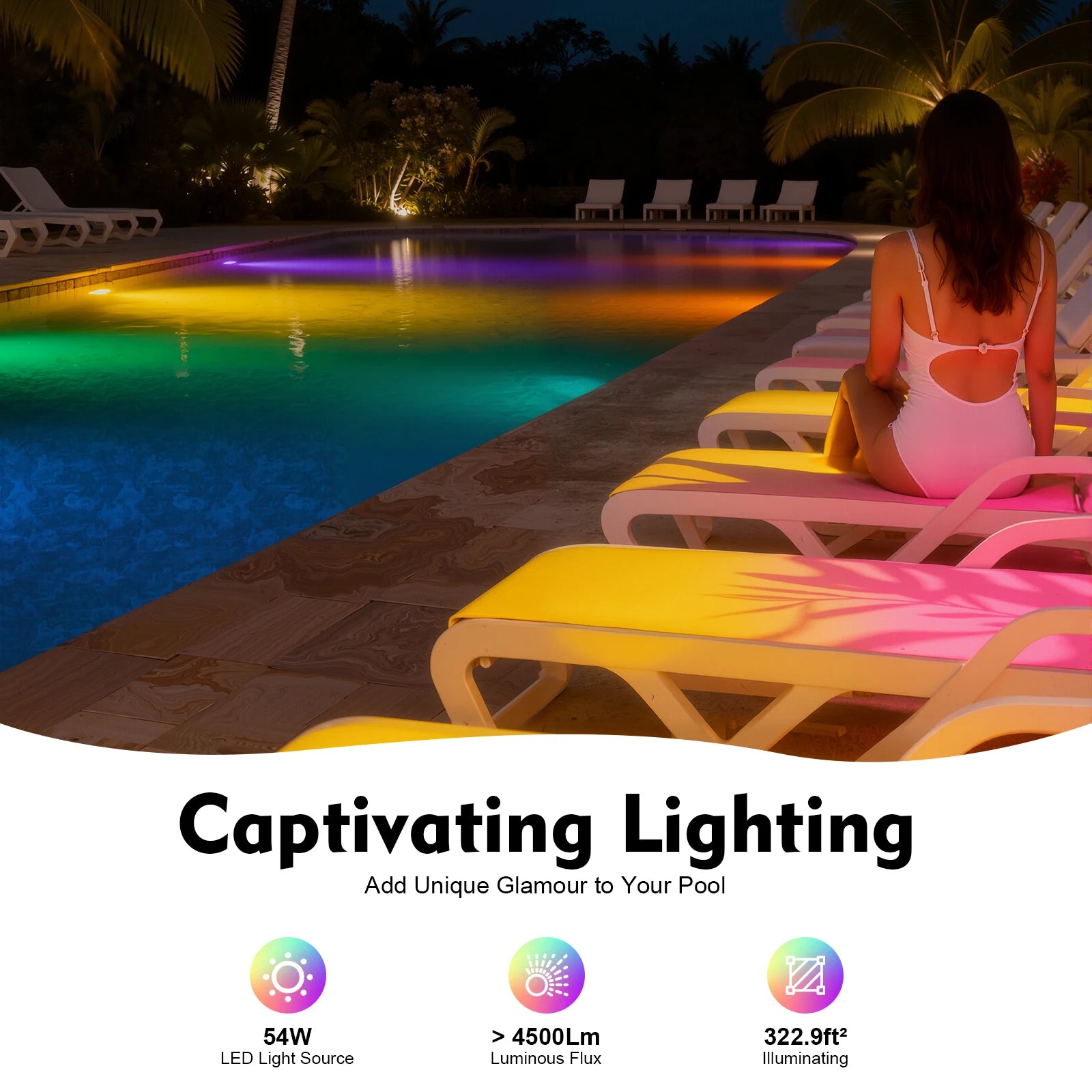 Remote Control 320ft² Underwater Swimming Pool Spa Light LED RGB 7 Colors & 12 Modes, 54W, 12V, 6ft Wire, IP68 Sealing Ring